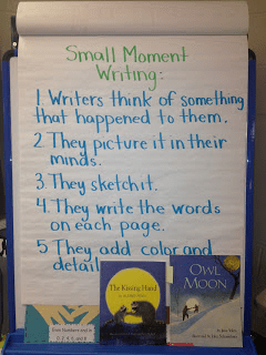 Anchor chart for small moment writing when teaching 2nd grade